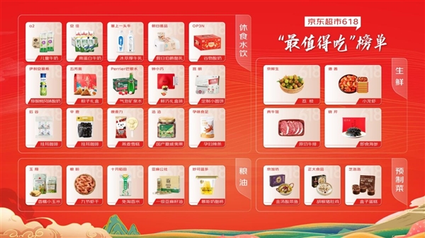 618最值得吃榜单发布：14家米其林餐厅专用 美国肉协认证的牛排成唯一上榜肉类