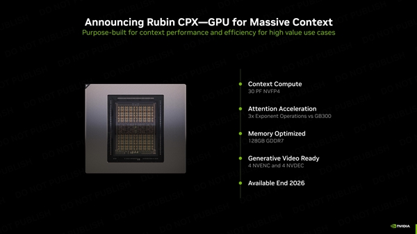 NVIDIA官宣新GPU Rubin CPX!多达128GB显存、推理性能高达百万token