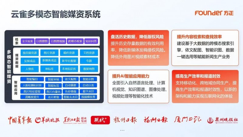 2025新技联年会召开 方正电子展示媒体技术破局创新路径(图7)