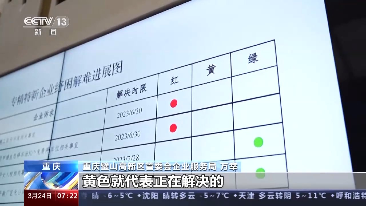 一线调研丨一个高新区培育的“专精特新”沃土